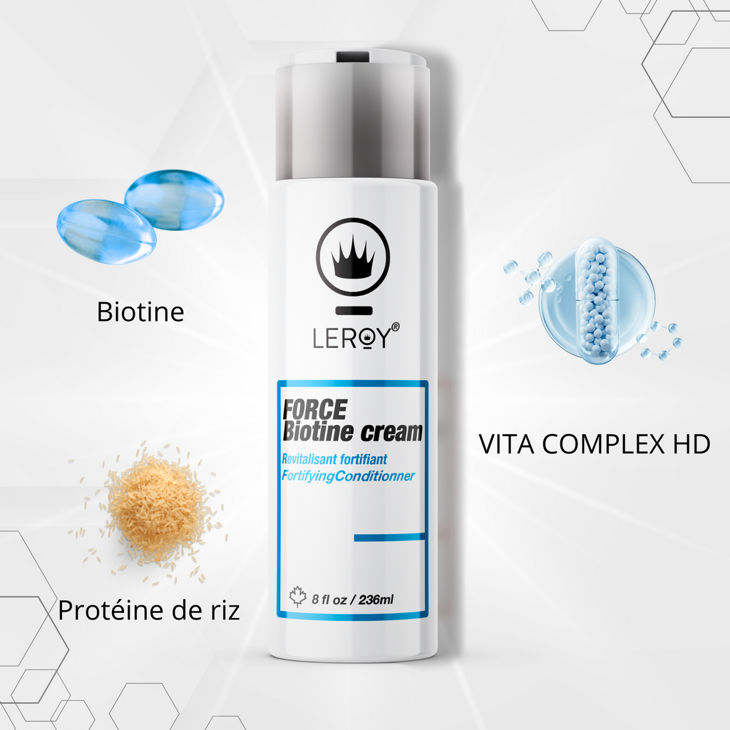 BIOTINE CREAM